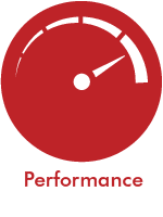 performance